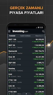 Investing.com Borsa & Hisse Kilitler Açık Full MOD APK [v6.10.5] 6