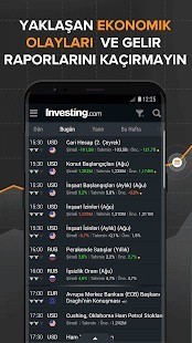 Investing.com Borsa & Hisse Kilitler Açık Full MOD APK [v6.9.1] 4