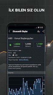 Investing.com Borsa & Hisse Kilitler Açık Full MOD APK [v6.9.1] 2