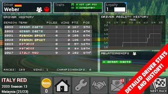 FL Racing Manager 2021 Pro Full MOD APK [v1.0.5] 1